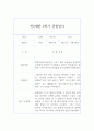 9월~2월 만2세반 관찰일지와 2학기 평가 및 해석 4페이지