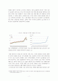 건설학 ) 포스트 코로나 시대, 변화하는 건설 경영환경과 우리의 역할 7페이지