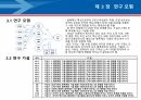 데이터전략경영 ) 비영리단체(NGO)의 블록체인 기술 활용 수용의도에 영향을 주는 요인에 관한 연구 5페이지