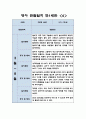 만1세 관찰일지 - 1년분량 7명 관찰일지 (놀이활동,일상생활 영역 관찰일지) 6페이지