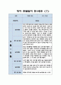 만1세 관찰일지 - 1년분량 7명 관찰일지 (놀이활동,일상생활 영역 관찰일지) 14페이지