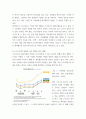 취미와예술 분석 과정에서 현재의 취미생활이 코로나 19 팬데믹 이전의 취미생활로 회귀한 것인지 아니면 코로나 19 팬데믹 시기의 변화된 취미생활의 영향을 여전히 받고 있는지 영향을 받고 있다면 그 내용은 무엇인지에 대해 초점을 맞춰 보시오  5페이지