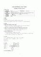 간호학과 성인간호학2 간호과정- 갑상선암, 갑상선절제술 CASESTUDY(케이스스터디)/ 간호진단 5개, 간호과정 3개 1페이지