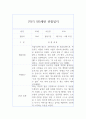 1학기 7세 (만5세) 관찰일지  1학기 관찰일지+총평  평가인증 유아 아동관찰일지 6페이지