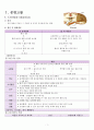 성인간호학 뇌경색 CASE STUDY(간호진단 및 과정 2개) 3페이지