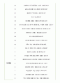 한국투자저축은행 면접기출(최신)+꿀팁[최종합격!] 4페이지