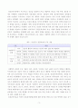 방송통신대학교 2023학년도 1학기 중간과제물 - 상담심리학 - 프로이트의 정신분석이론, 로저스의 인간중심 상담이론, 엘리스의 합리정서행동치료이론을 비교설명한 후 3페이지