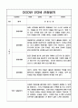 2022년 만3세 1학기 관찰일지와 1학기 발달평가 5명 / 일상과 놀이활동 영역 관찰일지 1페이지