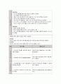 정신간호학실습 알코올 사용장애 간호과정(치료적 의사소통표 포함) 12페이지