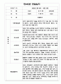 만2세 (4세) 1학기 관찰일지와 발달평가 (5명분량 관찰일지) 1페이지