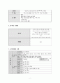 A+ 로타바이러스장염 아동간호 케이스 간호진단3개 간호과정 1개 7페이지