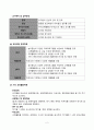 방송통신대_영유아교육기관운영관리_기말시험 9페이지