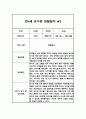 유아 관찰일지 발달평가 만4세 1년 (20페이지분량, 매우 상세합니다) 16페이지