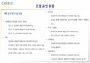 호텔경영론 과제-Choice hotel 조사(역사, 운영 현황, 사업현황, SWOT 분석) 11페이지