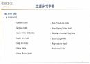 호텔경영론 과제-Choice hotel 조사(역사, 운영 현황, 사업현황, SWOT 분석) 12페이지