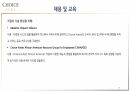 호텔경영론 과제-Choice hotel 조사(역사, 운영 현황, 사업현황, SWOT 분석) 29페이지