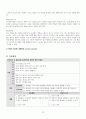 정신간호학 품행장애 케이스 Conduct disorder CASE STUDY  (간호진단 2개, 간호과정 2개, 간호수행 20개 이상) 12페이지