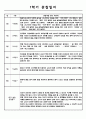 만0세 1학기 관찰일지 및 발달 종합평가 10명 분량 (평가인증 A자료) 3페이지