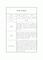 만5세 (7세) 2학기 관찰일지 (놀이활동,일상생활 관찰일지) 2페이지