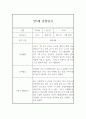 만5세 (7세) 2학기 관찰일지 (놀이활동,일상생활 관찰일지) 8페이지