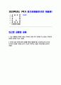 빈곤론 2023 중간과제] 1. 존슨 대통령의 위대한 사회는 무엇이고 현재 우리 사회에 주는 함의 2. 한국의 청년 빈곤에 대한 문제를 원인과 해결방식을 소수파보고서와 다수파 보고서의 관점에 기반해 논하고, 자신이 지지하는 관점-빈곤론 1페이지