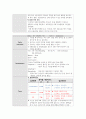 응급실 CASE STUDY A+ 자세한 병태생리 및 간호사정, 간호진단 4개 4페이지