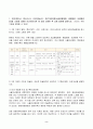 2023년 1학기 방송통신대 전략적간호관리중간과제물)위치(대도시 중소도시) 규모(병상수) 의료기관유형(상급종합병원 종합병원 요양병원 등)을 고려해 다양한 보건의료기관 세 곳을 선정한 후 다음 질문에 답하시오 자신이 현재 소속된 또는 과거 소속되었던 조직 조직화의 기본원리 2페이지