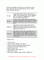 2023 상담심리학 중간과제] 프로이트의 정신분석이론, 로저스의 인간중심 상담이론, 엘리스의 합리정서행동치료이론을 비교 설명한 후, 핵심적 내용을 하나의 로 요약하여 제시하시오.- 방송대 상담심리학 9페이지