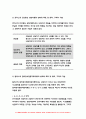 2023 상담심리학 중간과제] 프로이트의 정신분석이론, 로저스의 인간중심 상담이론, 엘리스의 합리정서행동치료이론을 비교 설명한 후, 핵심적 내용을 하나의 로 요약하여 제시하시오.- 방송대 상담심리학 10페이지