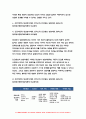 2023 상담심리학 중간과제] 프로이트의 정신분석이론, 로저스의 인간중심 상담이론, 엘리스의 합리정서행동치료이론을 비교 설명한 후, 핵심적 내용을 하나의 로 요약하여 제시하시오.- 방송대 상담심리학 13페이지