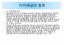 터치 디스플레이 패널 설명 및 특허 동향 등 7페이지