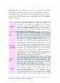 2023년 성인간호학 중간과제물 1) 경장영양의 정의와 정맥영양과의 차이 및 경장영양액의 보관 및 오염 예방 방법 경장영양 주입 방법과 합병증 및 경장영양 관련 오류 사례 2) 장루 보유 환자의 신체적, 사회심리적 어려움 장루형성술을 받은 환자와 가족에게 시행해야 할 교육내용 10페이지