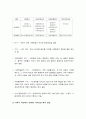 사회문제론 2023년 방통대 중간과제물] 최근 언론에 잔혹한 범죄 행위들이 빈번하게 소개되고 범죄와 관련한 다양한 방송 프로그램 방영, 사회문제론 교재11장 범죄문제를 비롯해 여러자료들을 참고하여 최근 범죄를 다루는 기사, 방송 프로그램들이 어떠한 유형의 범죄를 어떠한 방식으로 다루는지 묘사, 사회적 측면에서 범죄를 다루었을 때 장점 8페이지