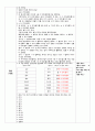 한국어교원2급 실습 모의수업 교안, -V 을 수 있다/없다 3페이지