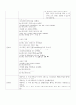 A++급성위염 사례보고서 [성인간호학실습] 12페이지