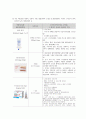 A++경막하출혈 SDH 사례보고서 [성인간호학실습] 11페이지