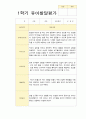 만 3세- 만5세 1학기발달평가  20명 (3-8월) 1페이지