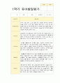 만 3세- 만5세 1학기발달평가  20명 (3-8월) 4페이지