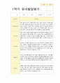 만 3세- 만5세 1학기발달평가  20명 (3-8월) 6페이지