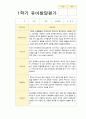 만 3세- 만5세 1학기발달평가  20명 (3-8월) 15페이지