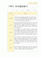 만 3세- 만5세 1학기발달평가  20명 (3-8월) 16페이지