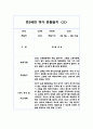 만3세 1학기 10명 영역별 유아 관찰일지, 행동 관찰일지 (20Page분량,6개영역 관찰일지와 발달평가) 4페이지