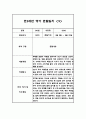 만3세 1학기 10명 영역별 유아 관찰일지, 행동 관찰일지 (20Page분량,6개영역 관찰일지와 발달평가) 18페이지