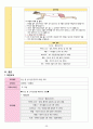 여성간호학실습 - 급성신우신염 A+ !!!!!!!!!!!!!!!!!!! 22페이지