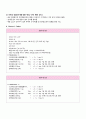 아동간호학실습 - 급성 위장염 A+ !!!!!!!!!!!!!!!!!!!!!!!!!!! 15페이지