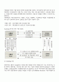 무역거래에서의 대금결제방법 8페이지