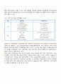 전자무역 실무절차 7페이지