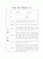 만0세 14명 1학기 관찰일지와 영역별 발달평가 (일상생활,놀이활동 관찰일지) 9페이지