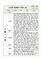 만2세 (4세) 1년 관찰일지 (20페이지 분량으로 매우 상세합니다) (공공형 어린이집 평가인증A 관찰일지) 14페이지