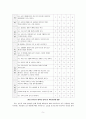 교육평가_유아교사 창의인성 검사도구를 평정척도 형식으로 구성하고자 한다. 다음의 내용에 근거하여 과제물을 작성하시오. 7페이지